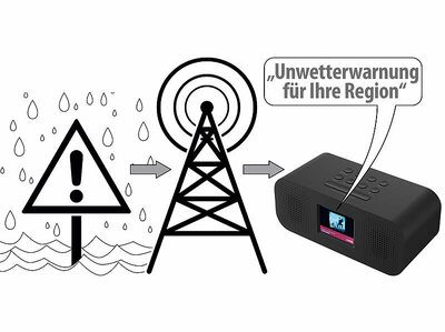 VR-Radio Stereo-Radio-Wecker DOR-400