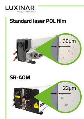 Luxinar SR AOM, 60-mal schneller als Standard-CO2-Laser