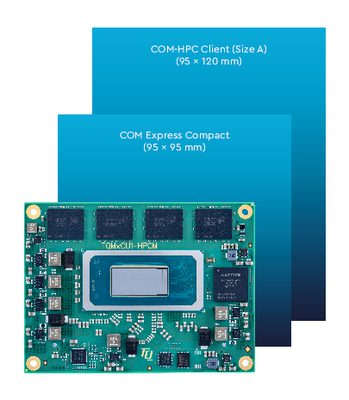 TQ präsentiert das erste COM-HPC Mini Modul mit Intel Core Ultra Prozessoren